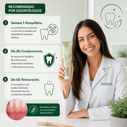EVOLUX™ – Pasta Dental de Fórmula Avanzada | Elimina el Mal Aliento, Blanqueado Natural Progresivo